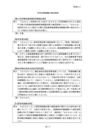 ［診療報酬］ 門前薬局減算、経営環境変化に評価期間設けることを明確化