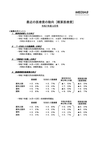 ［医療費］ 25年度4－12月の概算医療費、前年比2.4％増　厚労省