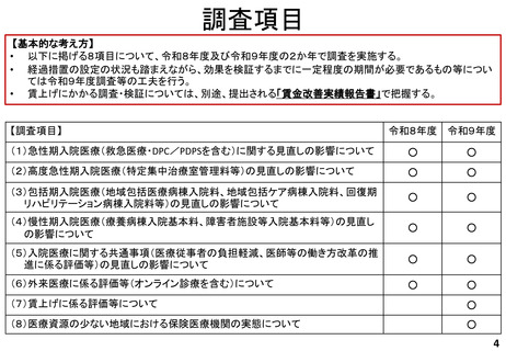 ［診療報酬］ 急性期入院医療など26年度改定の影響把握へ　26、27年度で調査