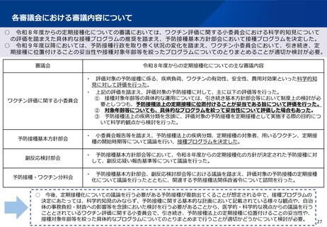［医療改革］ 定期接種化選定でワクチン評価小委員会の役割を明確化　厚労省