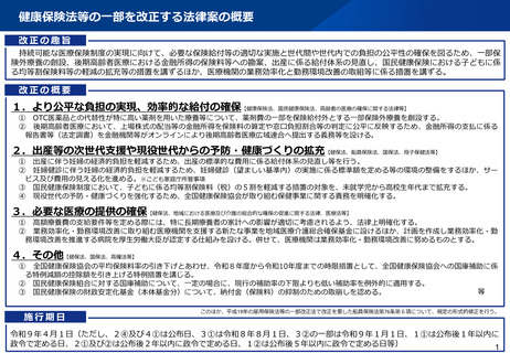 ［医療改革］ 健康保険法等の一部を改正する法律案、参院本会議で可決・成立
