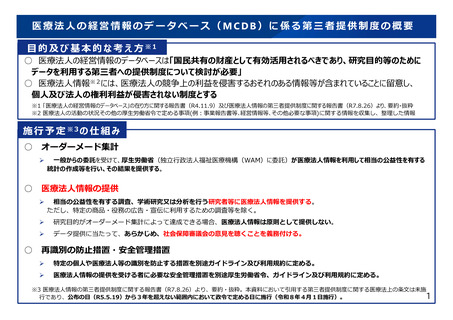 ［医療改革］ 医療法人情報の第三者提供に関する専門委員会が初会合
