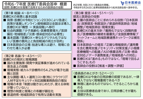 ［医療改革］ 日医は医療DXの「推進者」で「調整者」　IT委員会の答申公表