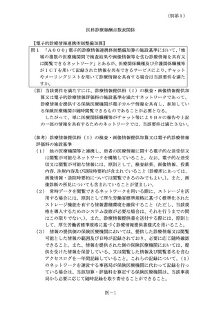 ［診療報酬］ 電子的診療情報連携体制整備加算、チャットで共有は算定不可