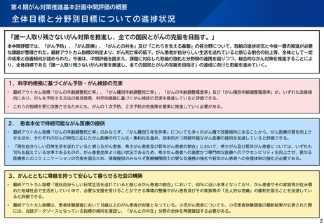 ［がん対策］ 第4期がん対策推進基本計画、一定の成果と評価　中間報告書案