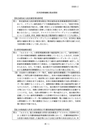 ［診療報酬］ 従たる手術における外科医療確保特別加算の算定方法など明示