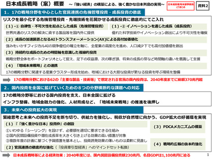［医療提供体制］ 電子カルテ普及率約100％目標、30年から28年度に前倒しへ