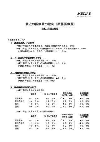 ［医療費］ 25年度4－2月の概算医療費、前年比2.5％増　厚労省