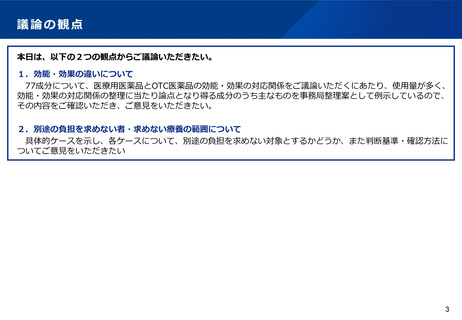 ［医療改革］ OTC類似薬、「効能・効果」対応関係の整理　主な成分を例示