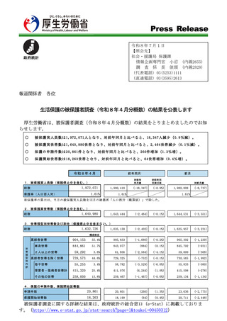［社会福祉］ 生活保護の被保護者調査26年4月分概数　厚労省