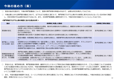 ［医療改革］ 医療需要の変化を見据えた専門研修へ、医師専門研修部会が了承