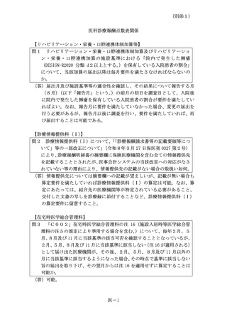 ［診療報酬］ 診療情報提供料（I）、システム未対応で提供先未記載も「算定可」