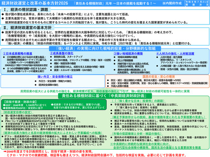 ［社会保障］ 経済財政運営と改革の基本方針、骨太方針2026を閣議決定　政府