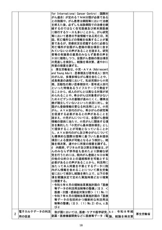 ［医療提供体制］ 電子カルテ情報共有サービスの対象情報拡充など盛り込む