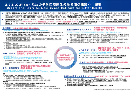 ［保健健康］ 攻めの予防医療に向け「U.E.N.O.Plan」策定・公表　上野厚労相