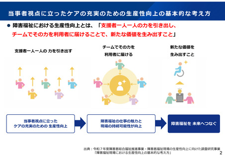 ［社会福祉］ 障害福祉分野、人材確保や生産性向上に向けた検討会が初会合