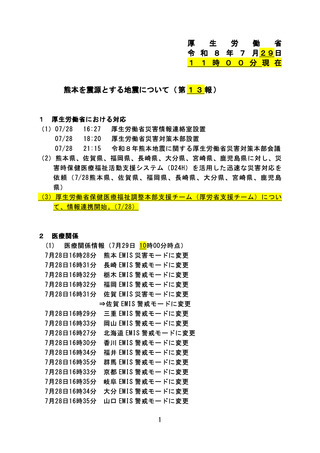 ［災害］ 令和8年熊本地震、最大震度7　災害対策本部を設置　厚労省