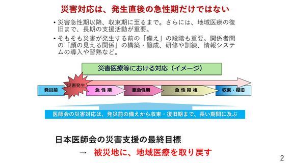 ［災害］ 全国医師会と力を合わせて「被災地を支援する」　日医・松本会長