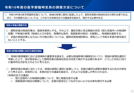 ［医療改革］ 28年度医学部臨時定員、地域の実情に配慮し削減の方針示す