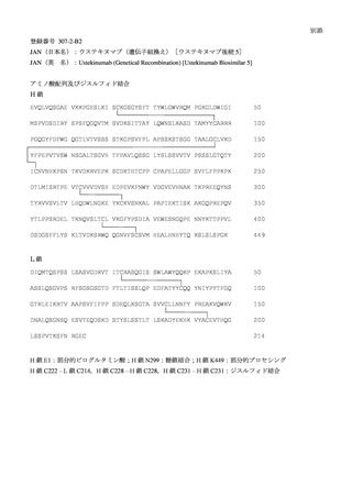 ［医薬品］ 医薬品1品目の一般的名称を決定　厚労省・通知