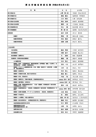 ［人事］ 2026年8月4日付の幹部名簿を公表　厚労省