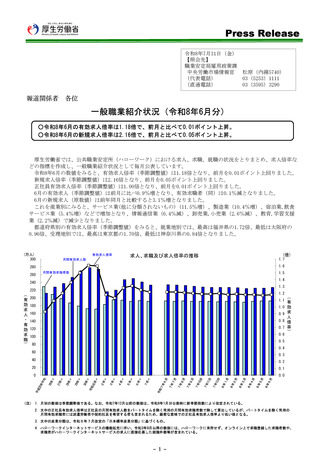 ［経営］ 医療・福祉の新規求人数は20万8,556人　一般職業紹介状況・厚労省