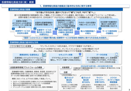 ［医療改革］ 医療情報化推進方針案、電子カルテ普及率・約100％など目標明記