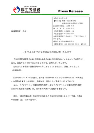 ［インフル］ インフルエンザ「流行入り」、定点当たり報告数「1.11」