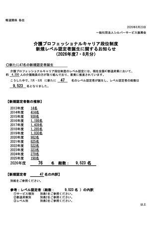 ［介護］ 介護キャリア段位、47人が新規認定　シルバーサービス振興会