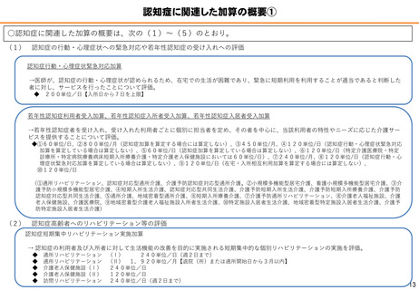 ［介護報酬］ 認知症関連加算低調、研修要件「見直し」へ意見多数　社保審