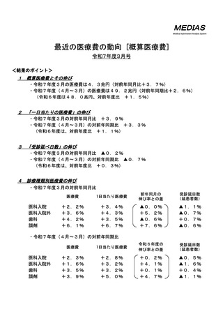 ［医療費］ 25年度4－3月の概算医療費、前年比2.6％増　厚労省