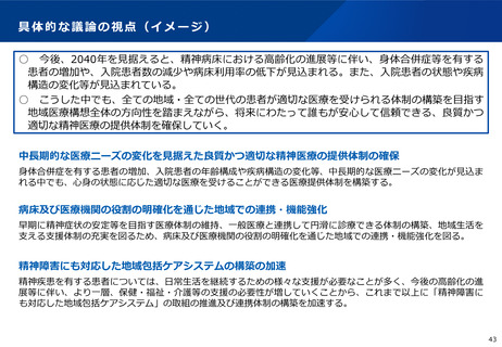 ［医療提供体制］ 精神医療に関する地域医療構想、WGが初会合　厚労省