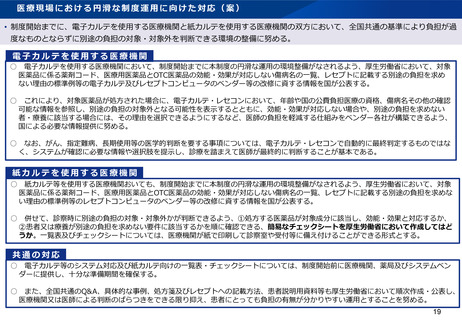［診療報酬］ OTC類似薬の給付見直し、チェックシートで負担軽減へ　厚労省