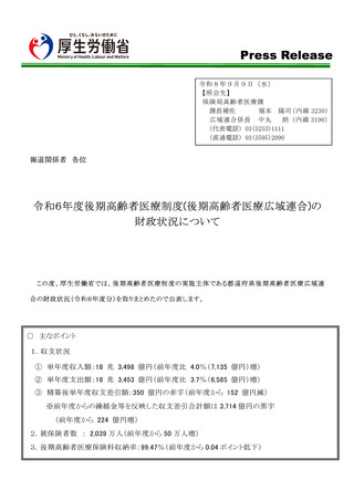 ［医療費］ 都道府県後期高齢者医療広域連合「350億円の赤字」 厚労省が公表
