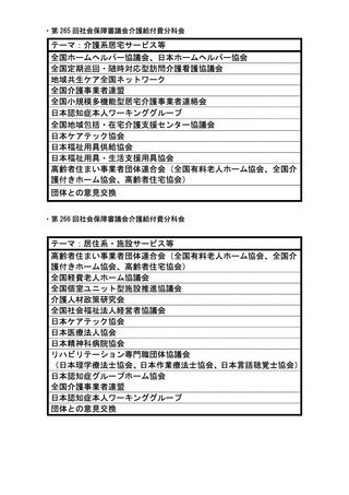 ［介護］ 介護テクノロジー支援、都道府県予算格差は29倍　意見交換会で指摘