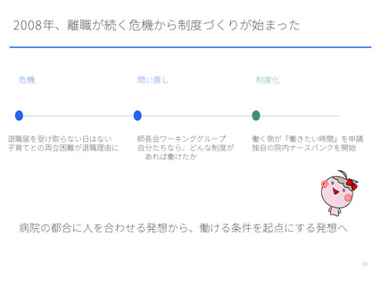 ［看護］ 短時間労働を丁寧につなげ現場支える看護力へ、検討会がヒアリング