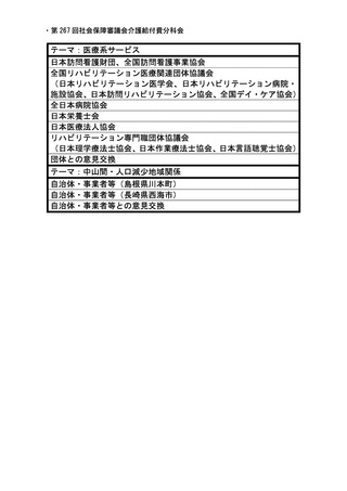 ［介護報酬］ 介護報酬改定に向け3回目の意見交換、外国人材の活用で意見陳述