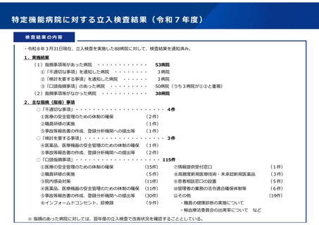 ［医療提供体制］ 特定機能病院、53病院に指摘事項　25年度立入検査