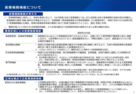 ［医療提供体制］ 医療機関機能・病床機能報告、様式1は10月から提出開始